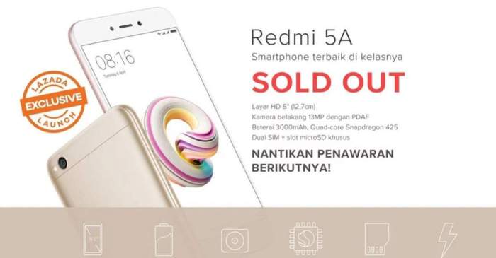 Harga hp xiaomi 5a 2020