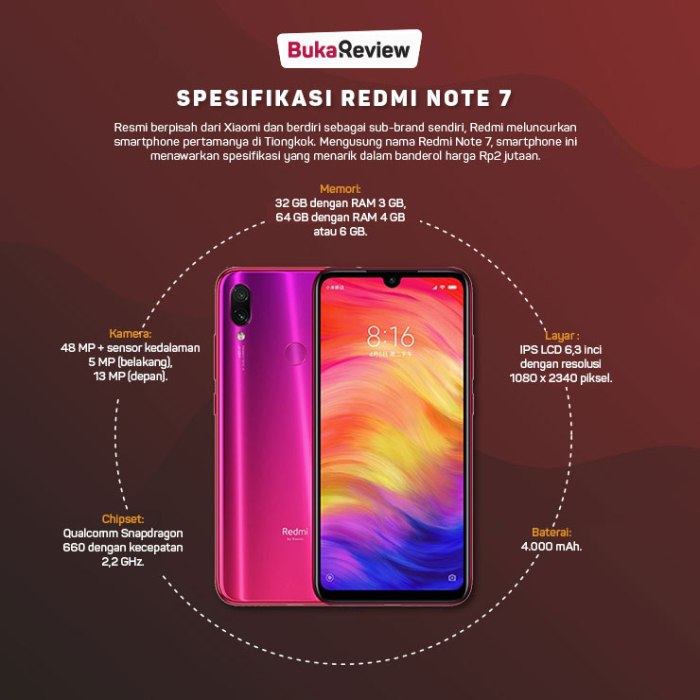 Harga hp xiaomi redmi note 7 4 64