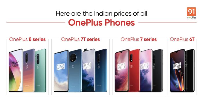 Harga hp xiaomi oneplus